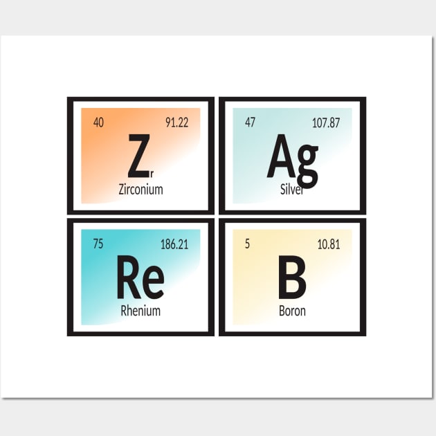 Zagreb | Periodic Table Wall Art by Maozva-DSGN